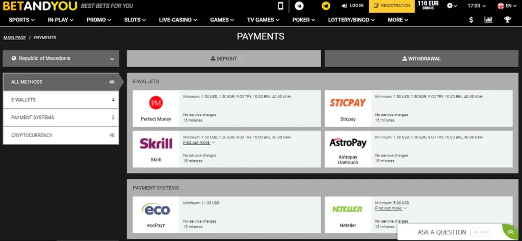 Méthode de retrait du bonus betandyou africa